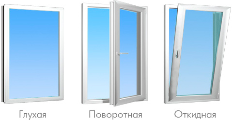 Легкие пластиковые окна - одностворчатое и двухстворчатые Чехов