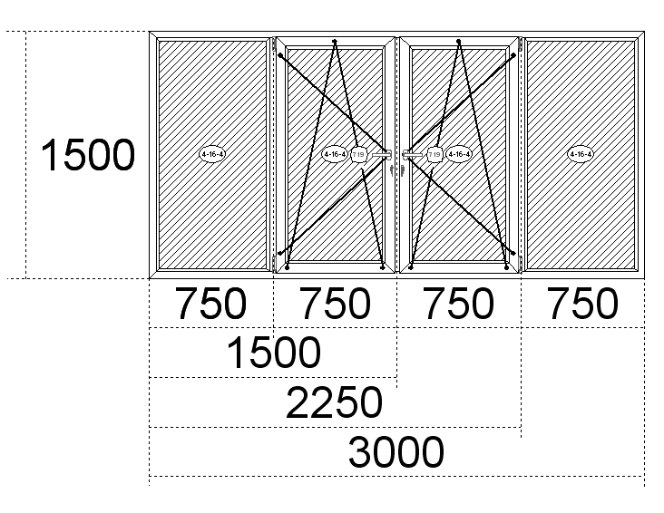 Стандартные окна ПВХ: размеры - высота и ширина Чехов